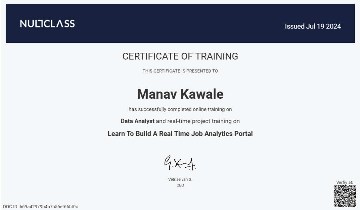 Certificate 1